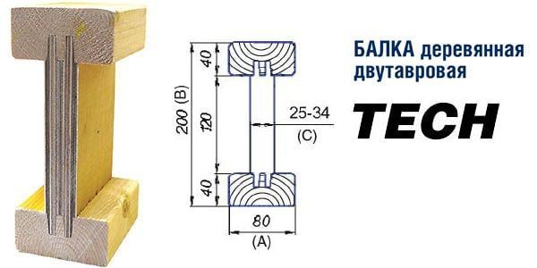Балки двутавровые деревянные ЭкоСтройПроект «TECH»